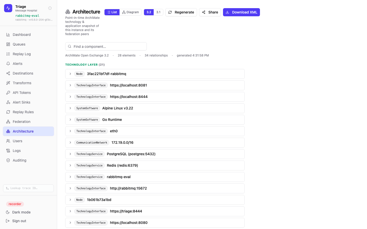 Architecture list view