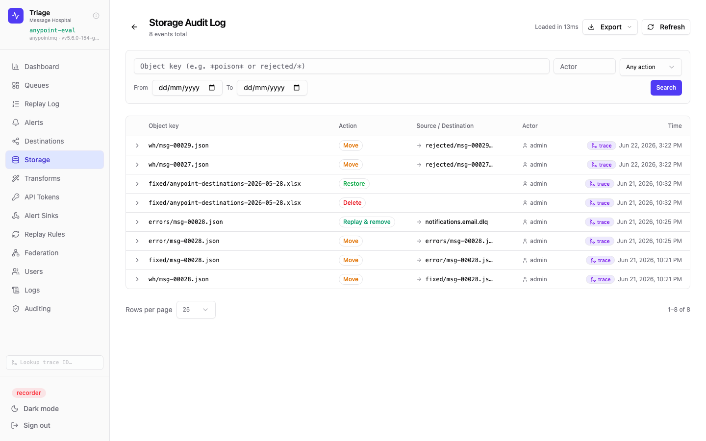 Storage audit log