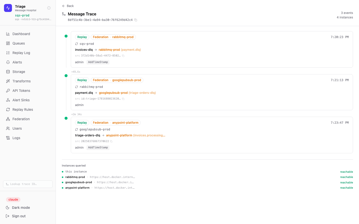 Message trace timeline