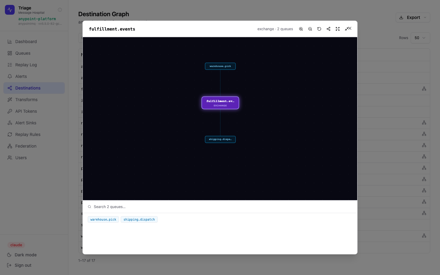 Visual binding graph